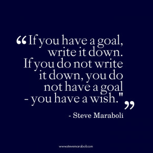Quotes About Goal
