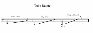 What's the range of a Tuba? About ten yards if you have a good arm!