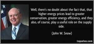 Well, there's no doubt about the fact that, that higher energy prices ...