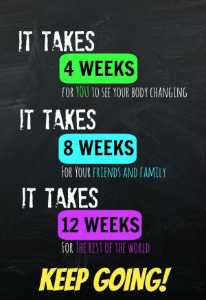 takes-4-weeks-body-change-fitness-quotes-sayings-pictures-600x876.jpg