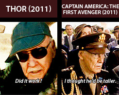 man x men top The Avengers Captain America gif1 spider man stan lee ...