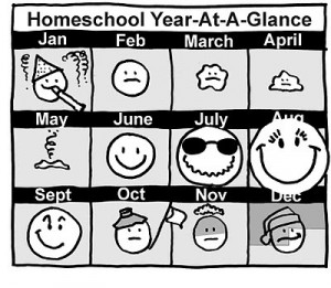 Homeschool Humor: Year-At-A-Glance