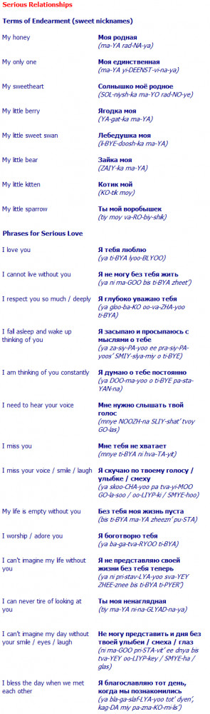 Return from Russian Phrases for Lovers to Learn Russian
