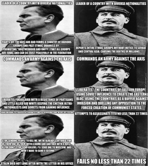 Josip Broz Tito Vs Joseph Stalin