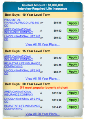 Insurance Quotes Examples