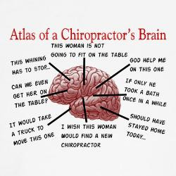atlas_of_a_chiropractors_brain_tshirt.jpg?height=250&width=250 ...