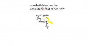 The Heroes of Olympus annabeth bleaches her hair
