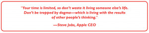 Picture of Steve Jobs Quote on Your Time is Limited so Do Not Waste It ...