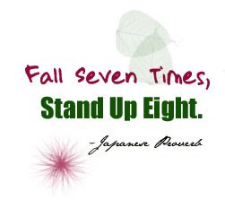 Success is a state of mind. If you want success, start thinking of ...