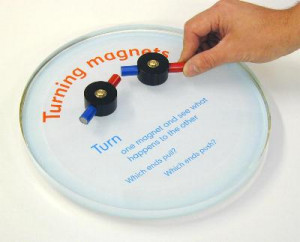 Rotating one of the bar magnets by hand immediately causes the other ...