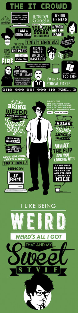 The IT Crowd Quotes mm h INH SIDE GOAT RAM 1 0113 see 3331