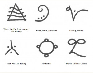 Reiki Symbols Art Pic