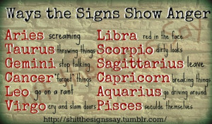 ... virgo scorpio sagittarius capricorn aquarius horoscope Zodiac Signs