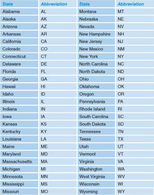 50 states abbreviations list