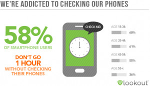 feeling uneasyness when battery charge is not full