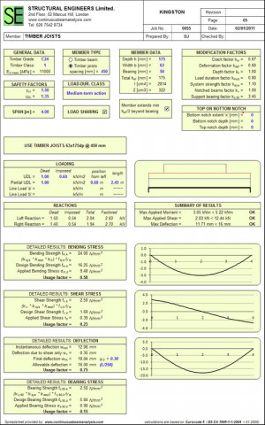 Large Number Ghetto Quotes Gangster Cute Poetry The