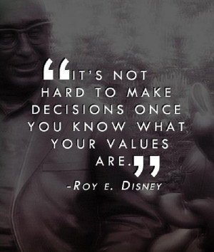 Life advice quote by Roy Disney.