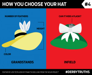 If You've Ever Been To The Kentucky Derby, You Know These Truths