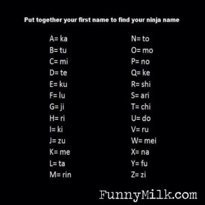 What's your ninja name quote !