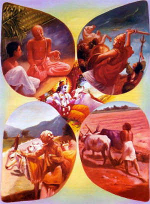 Dharma in the Bhagavad-gita