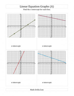 Finding x intercept from a Linear Equation Graph J Algebra Worksheet