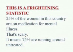 women-medication-mental-illness