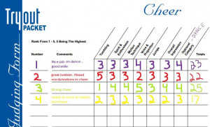 Cheerleading Tryout Scoresheet
