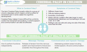 Cerebral Palsy Quotes Cerebral palsy