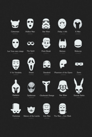 Horror and costume masks