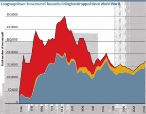 Manufactured Home Insurance Quotes Online
