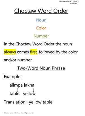 ILLUSTRATED WORD/ADJECTIVE Practice saying the Choctaw wordsbelow the ...