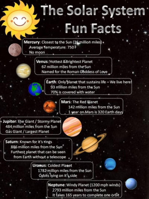 Source: http://popular-photos.com/i-love-these-solar-system-facts-they ...