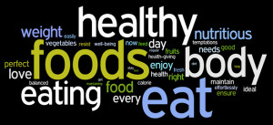 healthy eating and diet affirmations wordle