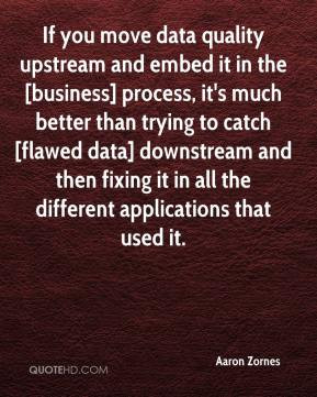 ... downstream and then fixing it in all the different applications that