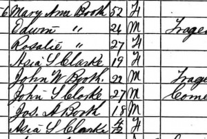 John Wilkes Booth had a Tattoo