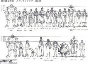 ... : height chart ) , 165 cm (including boots and hair) (source: manga