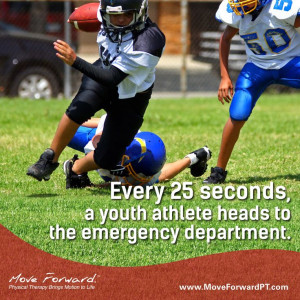 Youth Athletes Are Seen In Emergency Departments 1.35 Million Times ...