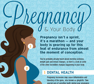 Pregnancy Bed Rest Quote