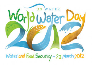 World Water Day 2012 Theme
