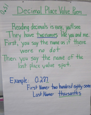 Decimal place value poemPlace Value Decimal, Grade 6 Math, Classroom ...