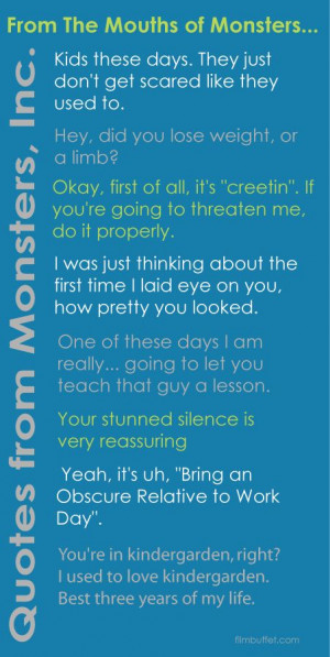 Movie Quotes from Disney Pixar - Monsters, Inc.