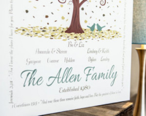 Personalized Family Tree - With Scr ipture - 11x14 ...