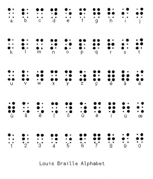 Louis Braille Quotes He Said