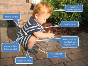 Study] Squat Depth — How Low Should You Go?, baby squat, squat ...