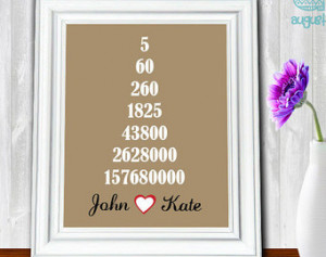 ... Anniversary - Personalized Wedding Anniversary - Pick Your Own Colors