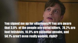 Tagged: Spencer Reid Dr. Spencer Reid Criminal Minds these statistics ...
