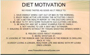 Motivational Diet Quotes