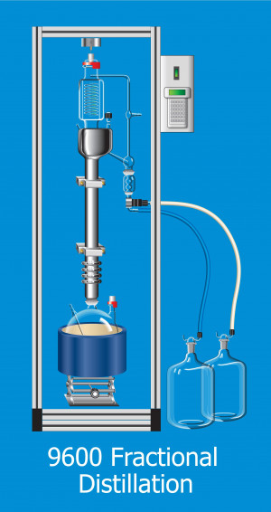 Spinning Band Distillation Column