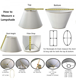 Diagrams of Lampshade Styles
