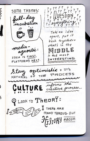 This entry was posted in Sketchnotes . Bookmark the permalink .